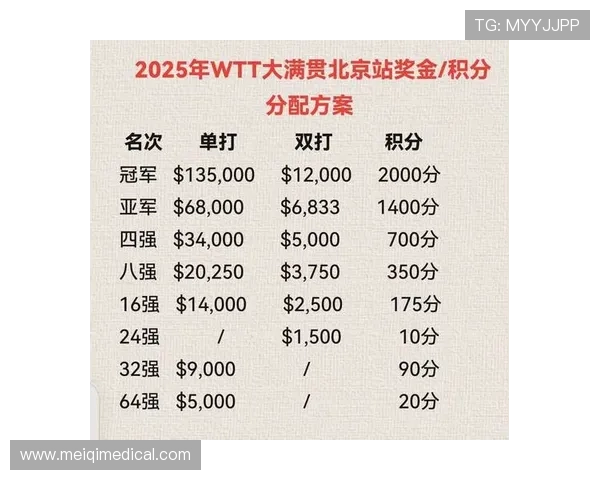 满冠体育滚球盘赛事分析与预测帮助玩家精准把握比赛走势赢得更多奖金