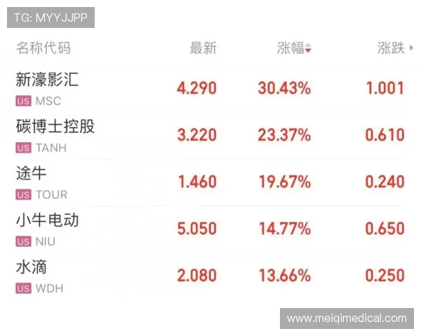 人人体育百家乐官网专业保障玩家资金安全，提供多重安全措施确保您的账户信息安全